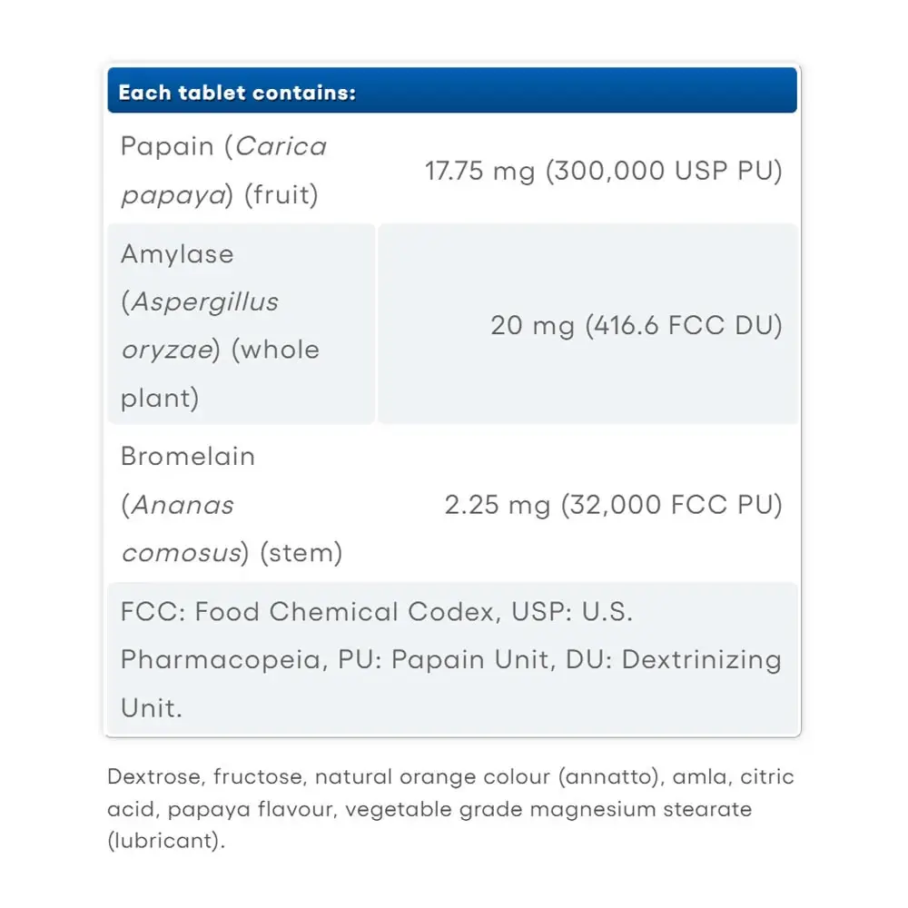 Natural Factors Papaya Enzymes with Amylase and Bromelain (120 Comprimidos Masticables) - Imagen 2