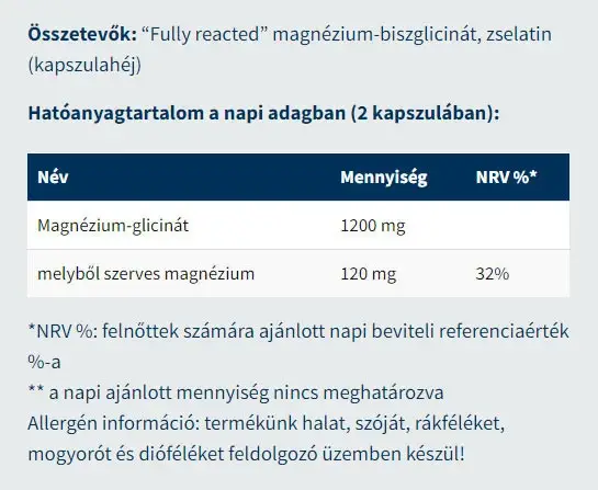 USA medical Magnesium Bisglycinate (60 Cápsulas) - Imagen 2